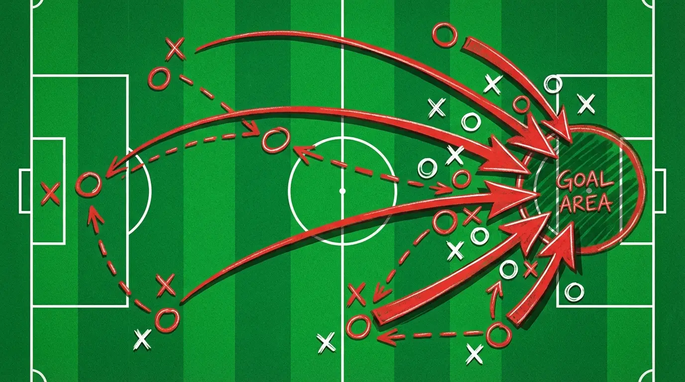 ภาพแผน战术เชิงสัญลักษณ์แสดงกลยุทธ์ของไทย U23 ในการรับมือจีน